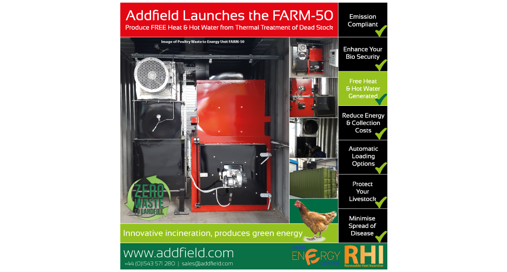 Sustainable Energy - FARM-50