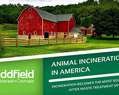 Addfield supplies incinerators to america